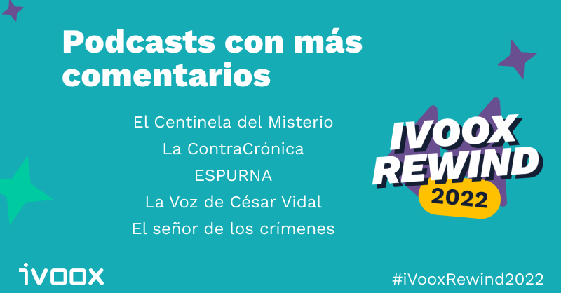 iVoox Rewind: Los podcasts con más comentarios en 2022