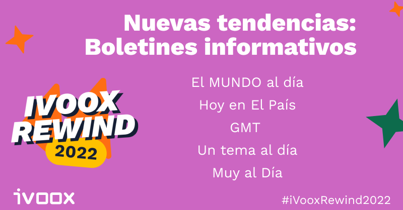 iVoox Rewind: Nuevas tendencias en la creación de podcasts - Boletines informativos